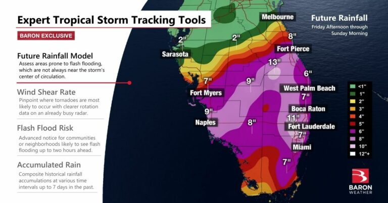 Ferramentas para seguir a tempestade tropical Alex.