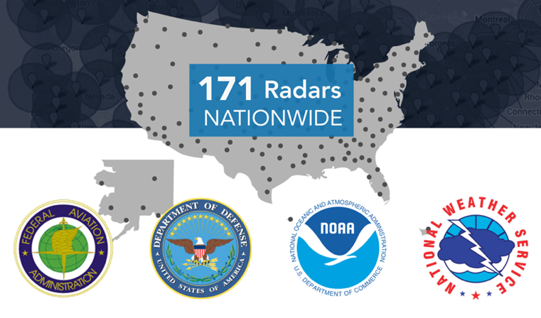 Infografia da atualização de 171 radares NEXRAD do Serviço Meteorológico Nacional de Baron