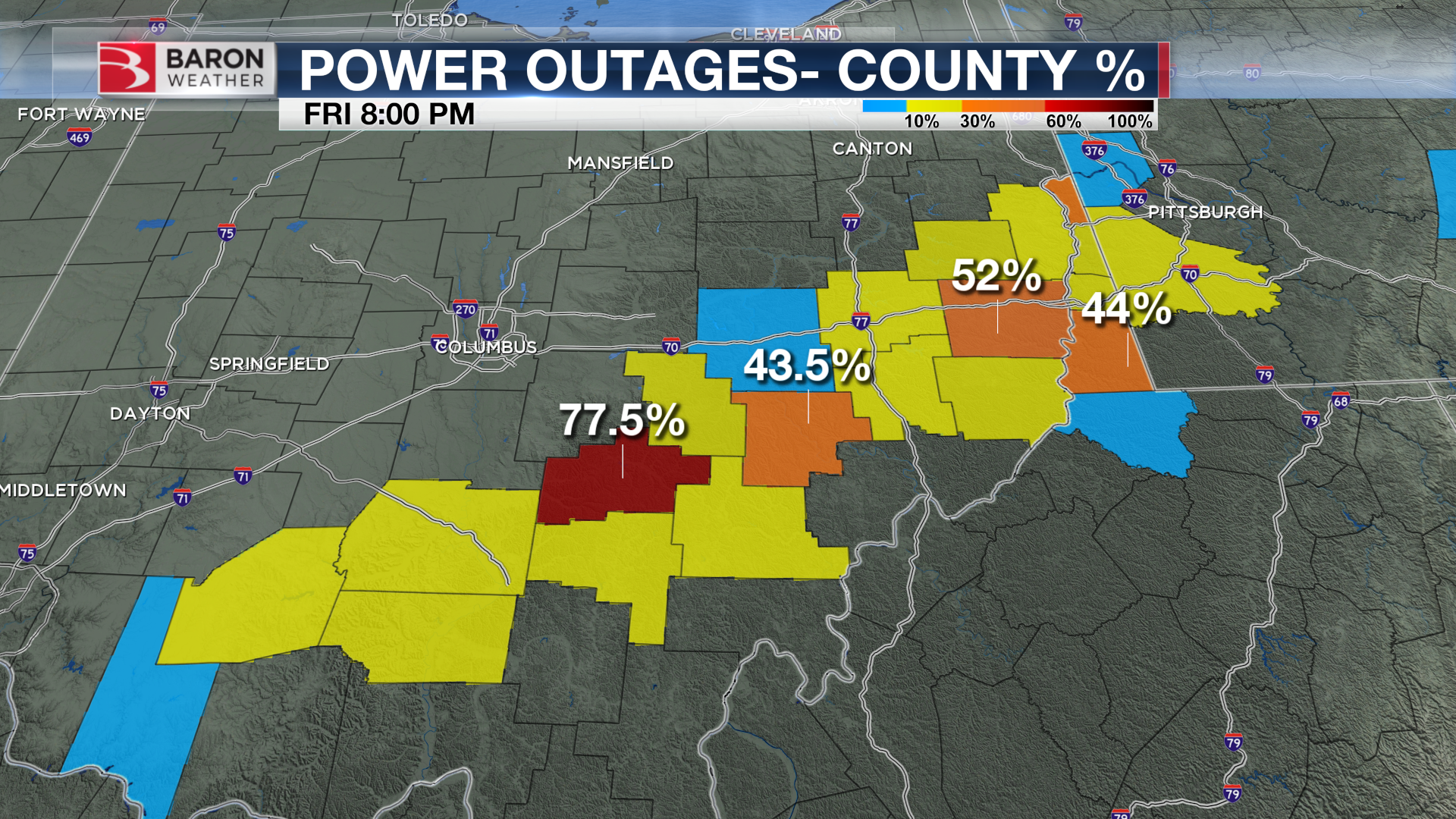 Fechamento do percentual de energia fora do condado